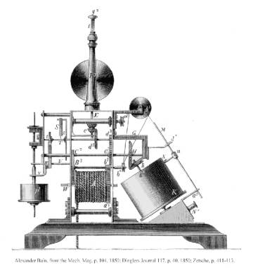 Diseño de Bain