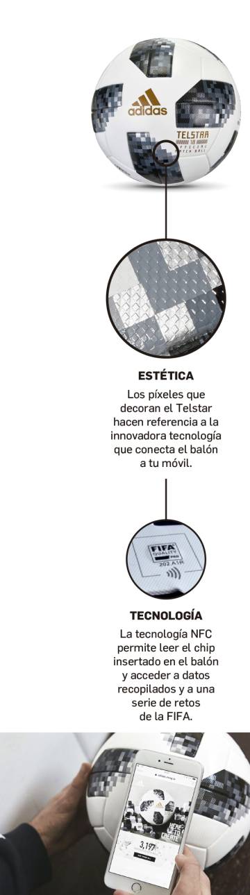 Mundial de fútbol