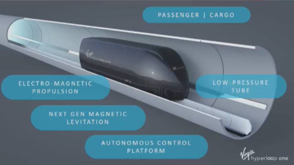 Cañerías futuristas para recorrer 500 kilómetros en media hora