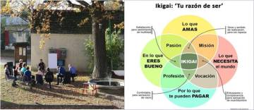 ‘Trabacaciones en retiro: otros turismos emergentes