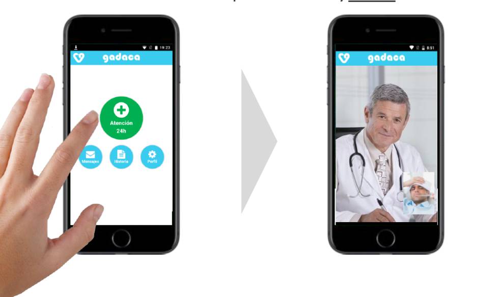 Objetivo: conectar a 10 millones de españoles con su médico