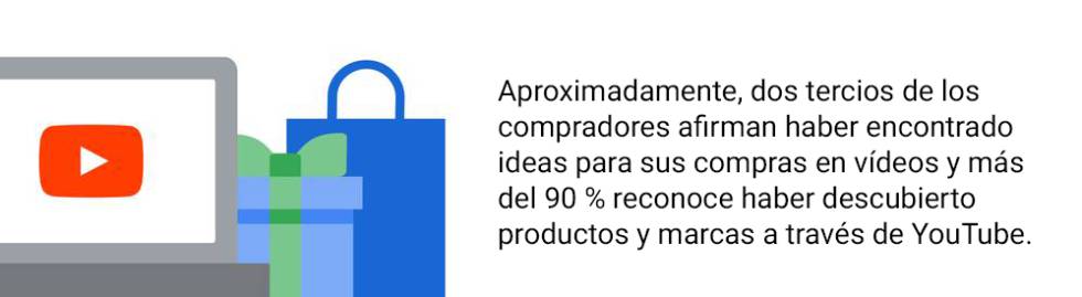 ¡Ya es Navidad! Aprovecha y dale al cliente lo que busca