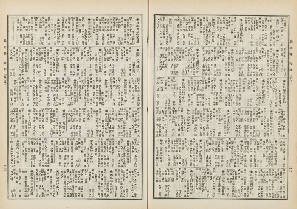 Registros de bancos japoneses de 1912 a 1980 (capital, reserva, préstamos, acciones, activos, inventario, efectivo, reservas, dividendos, etc.).