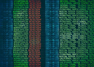 Cómo saber cuándo el malware llama a tu puerta