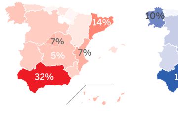 Desintermediación digital: un programa electoral a tu medida