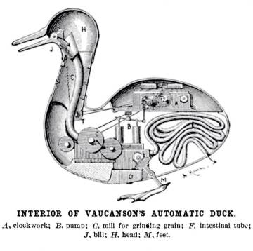 Interior del pato automático de Vaucanson