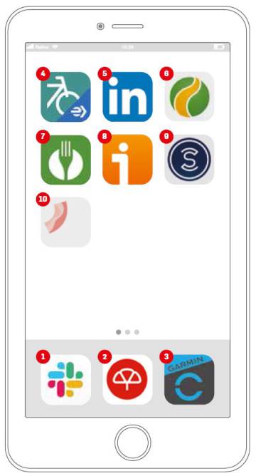 Estas son las aplicaciones que más utiliza un experto en salud digital