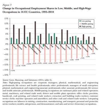 “Robot, devuélveme mi curro”